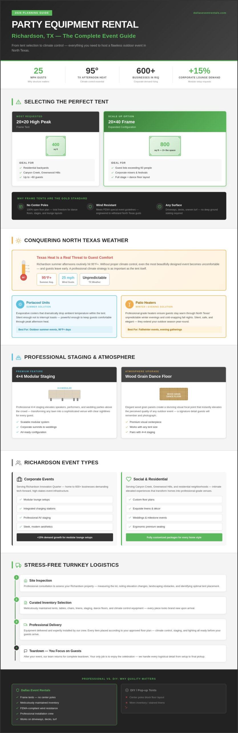 Party Equipment Rental Richardson TX: The 2026 Guide to Flawless Events